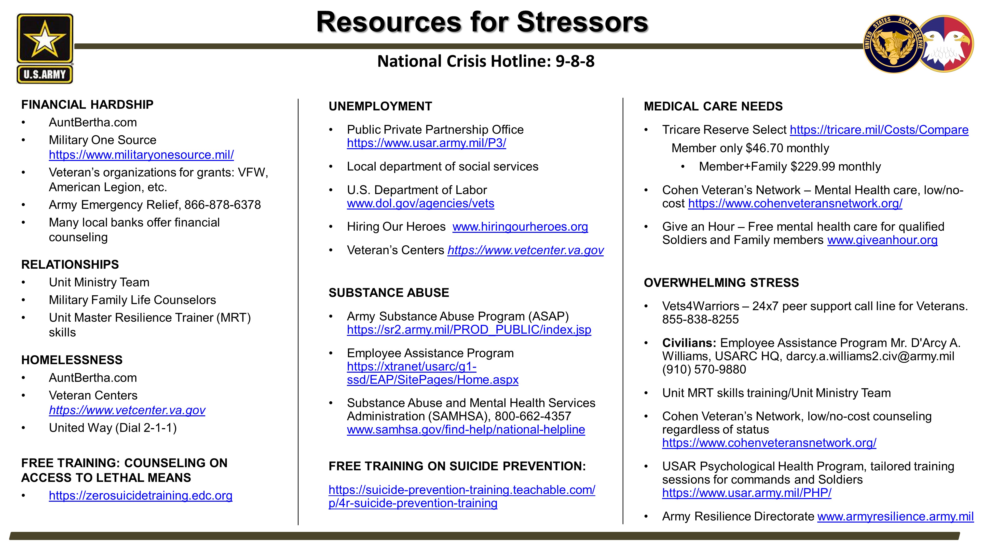 Resources for Stressors - link to PDF
